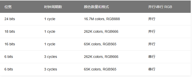 rgb8